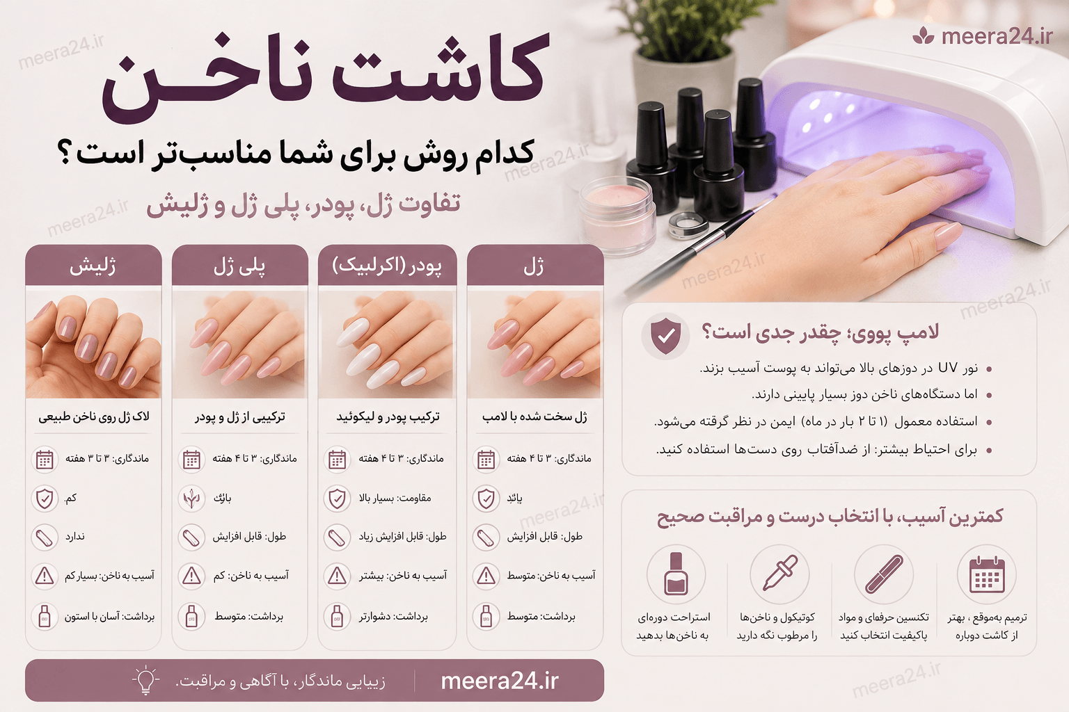 انواع کاشت ناخن و مقایسه آن‌ها